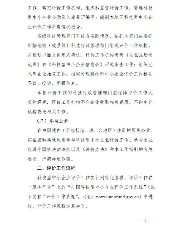 蘇州高新技術(shù)企業(yè)，高企*新政策