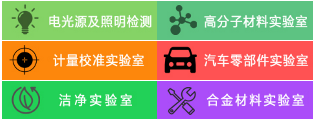 咨詢機構(gòu)，高新技術(shù)企業(yè)，高新企業(yè)，高企，高新技術(shù)企業(yè)認定，高新企業(yè)認定，高企認定，智為銘略，科技項目，創(chuàng)新創(chuàng)業(yè)扶持政策