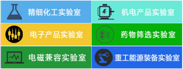 咨詢機構(gòu)，高新技術(shù)企業(yè)，高新企業(yè)，高企，高新技術(shù)企業(yè)認定，高新企業(yè)認定，高企認定，智為銘略，科技項目，創(chuàng)新創(chuàng)業(yè)扶持政策