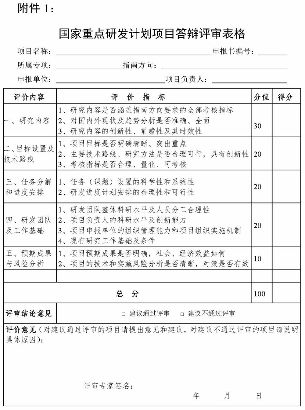 國(guó)家重點(diǎn)研發(fā)計(jì)劃，智為銘略，科技項(xiàng)目，創(chuàng)新創(chuàng)業(yè)扶持政策