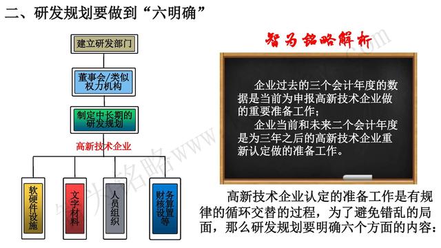 高新技術(shù)企業(yè)認定，蘇州高新技術(shù)企業(yè)認定，高新技術(shù)認定準(zhǔn)備