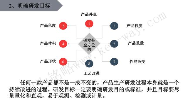 高新技術(shù)企業(yè)認定，蘇州高新技術(shù)企業(yè)認定，高新技術(shù)認定準(zhǔn)備