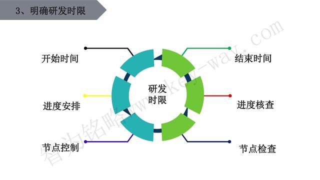 高新技術(shù)企業(yè)認定，蘇州高新技術(shù)企業(yè)認定，高新技術(shù)認定準(zhǔn)備