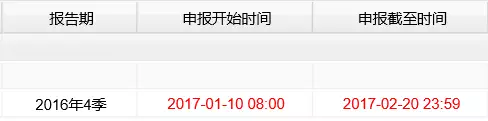 蘇州科技項目代理，蘇州高新技術企業(yè)，高新企業(yè)研發(fā)費用
