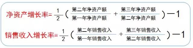 蘇州高新技術(shù)企業(yè)，申報高新企業(yè)常見問題，科技咨詢服務(wù)