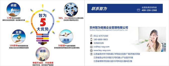 蘇州高新技術(shù)企業(yè)，匯算清繳專題八：新版《資產(chǎn)損失稅前扣除及納稅調(diào)整明細(xì)表》變化