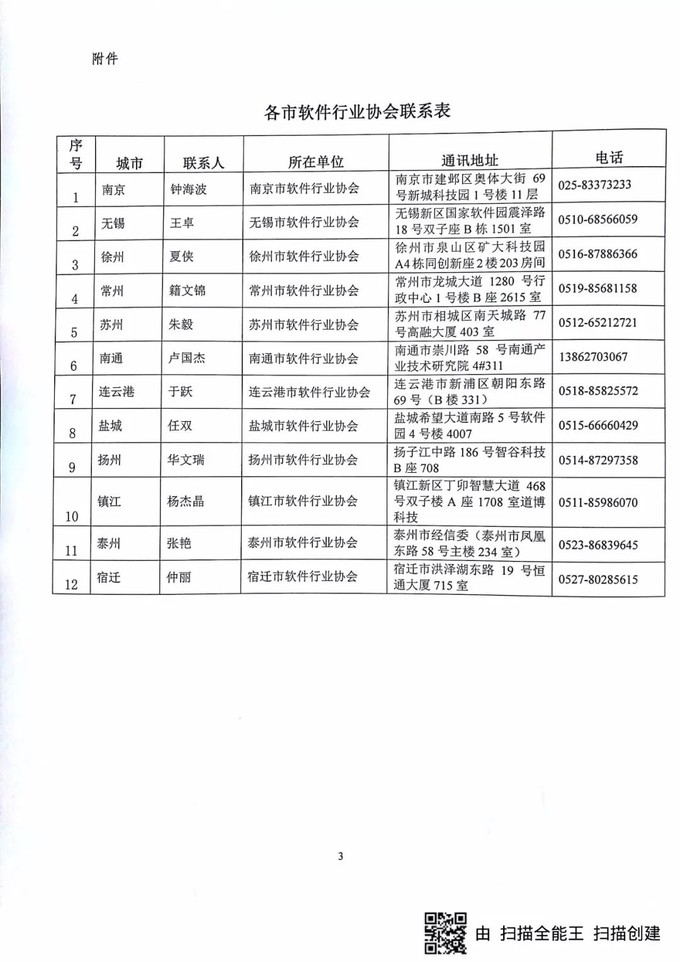 軟件企業(yè)認(rèn)定，江蘇省軟件企業(yè)認(rèn)定，申報(bào)軟件企業(yè)、