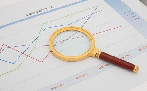 蘇州科技項目代理，蘇州高新技術企業(yè)，高新企業(yè)研發(fā)費用