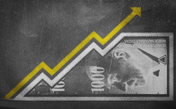 蘇州高新企業(yè)認證，高企研發(fā)費用