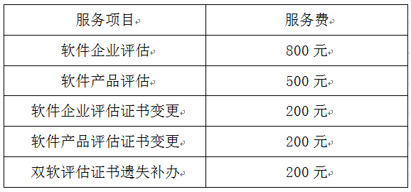 雙軟認(rèn)證，雙軟認(rèn)證申報(bào)，蘇州市雙軟認(rèn)證
