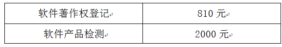 雙軟認(rèn)證，雙軟認(rèn)證申報(bào)，蘇州市雙軟認(rèn)證