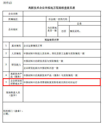 高新企業(yè)，高新企業(yè)研發(fā)組織管理水平，高新企業(yè)高分