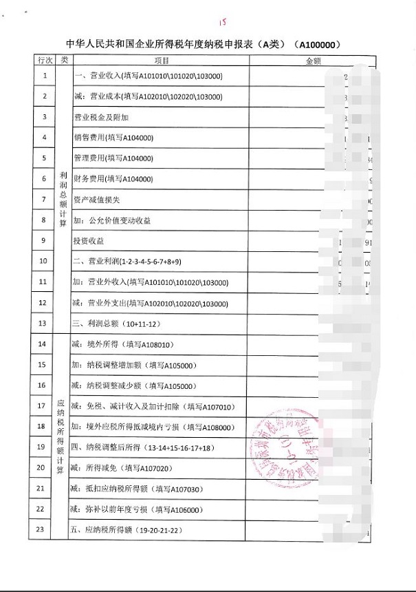 高新企業(yè)認(rèn)定，昆山高新企業(yè)認(rèn)定，高新企業(yè)認(rèn)定材料